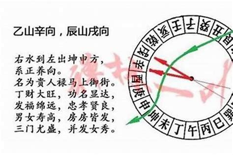 坐卯向酉|八运坐西向东之酉山卯向／辛山乙向宅运风水详解三六。